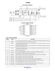 CM2006-02QR 数据规格书 2