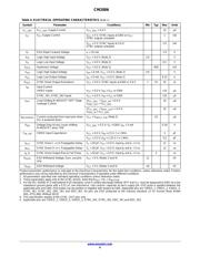 CM2006-02QR 数据规格书 4