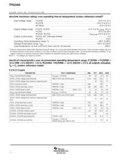 TPS22976NDPUR datasheet.datasheet_page 2