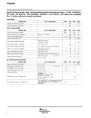 TPS22976NDPUR datasheet.datasheet_page 4