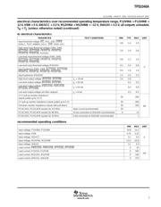 TPS22976NDPUR datasheet.datasheet_page 5