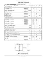 MMBT5089 datasheet.datasheet_page 2