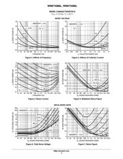 MMBT5089 datasheet.datasheet_page 3