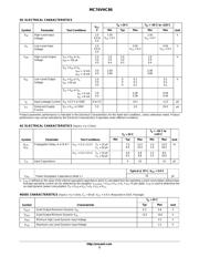 MC74VHC86DR2 datasheet.datasheet_page 3