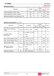 SCT2280KEC datasheet.datasheet_page 2