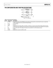ADPD2210ACPZ-RL 数据规格书 5