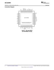 ADC12QS065CISQ/NOPB datasheet.datasheet_page 2