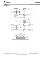 ADC12QS065CISQ/NOPB datasheet.datasheet_page 3