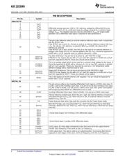 ADC12QS065CISQ/NOPB datasheet.datasheet_page 4