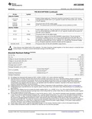 ADC12QS065CISQ/NOPB datasheet.datasheet_page 5