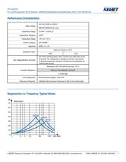 PME295RB3470MR30 datasheet.datasheet_page 3