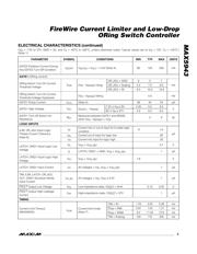 MAX5943AEEE+ datasheet.datasheet_page 3