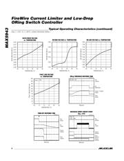 MAX5943AEEE+ datasheet.datasheet_page 6