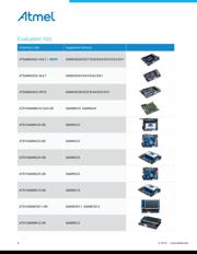 AT91SAM9G10-EK2 datasheet.datasheet_page 6