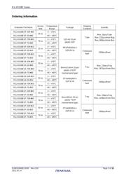 R1LV0108ESP-7SRS0 datasheet.datasheet_page 2