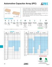 W3A45C223M4T2A datasheet.datasheet_page 2