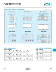 W3A45C223M4T2A datasheet.datasheet_page 3