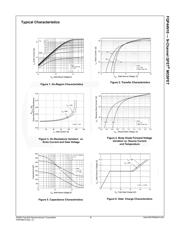 FQP44N10F datasheet.datasheet_page 4