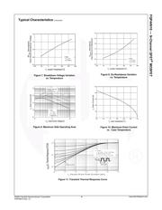 FQP44N10F datasheet.datasheet_page 5