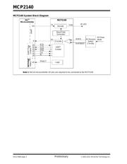 MCP2140-I/P datasheet.datasheet_page 2