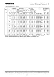EEU-EB1J330 datasheet.datasheet_page 3