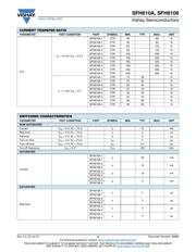 SFH6106-4X001 datasheet.datasheet_page 3