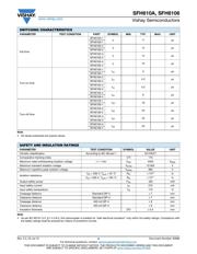 SFH6106-4X001 datasheet.datasheet_page 4