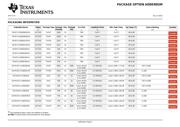 SN74CBTLV3383DBQR datasheet.datasheet_page 6