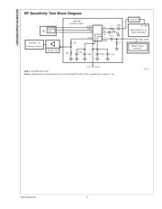 LMX2306TMNOPB datasheet.datasheet_page 6