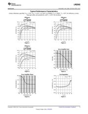 LM20343MHX/NOPB datasheet.datasheet_page 5