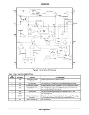 NCL30105DR2G datasheet.datasheet_page 4