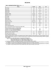 NCL30105DR2G datasheet.datasheet_page 5