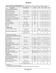 NCL30105DR2G datasheet.datasheet_page 6