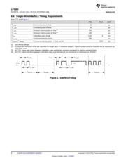 LP5560TME/NOPB datasheet.datasheet_page 6