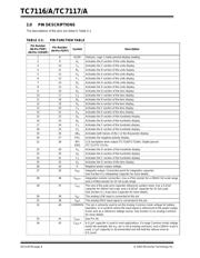 TC7116 datasheet.datasheet_page 6