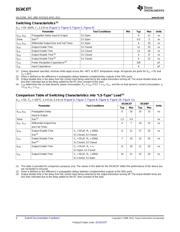 DS34C87TN/NOPB datasheet.datasheet_page 4