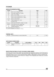 STS1NK60Z datasheet.datasheet_page 2