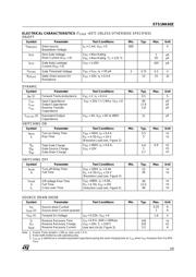 STS1NK60Z datasheet.datasheet_page 3