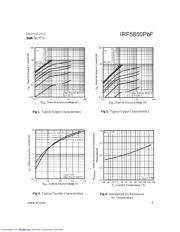 IRF5850PBF datasheet.datasheet_page 3