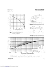 IRF5850PBF datasheet.datasheet_page 5