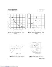 IRF5850PBF datasheet.datasheet_page 6