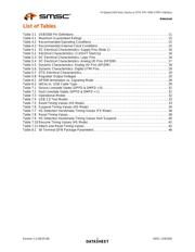 USB3500-ABZJ datasheet.datasheet_page 6