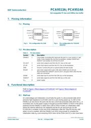 PCA9514AD datasheet.datasheet_page 5