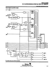 SN74ALS229ADWP3 datasheet.datasheet_page 3