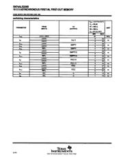 SN74ALS229ADWP3 datasheet.datasheet_page 6