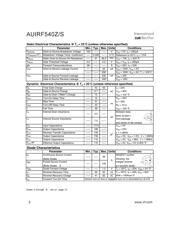 AUIRF540Z 数据规格书 2