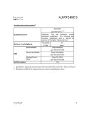 AUIRF540Z datasheet.datasheet_page 3