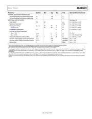 ADUM7223BCCZ-RL7 datasheet.datasheet_page 6