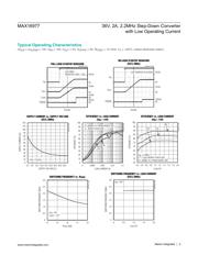 MAX16977SAUE/V+ 数据规格书 5