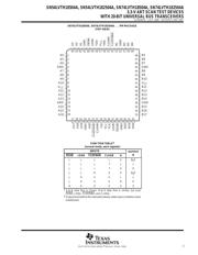 SN74LVTH182504A datasheet.datasheet_page 3